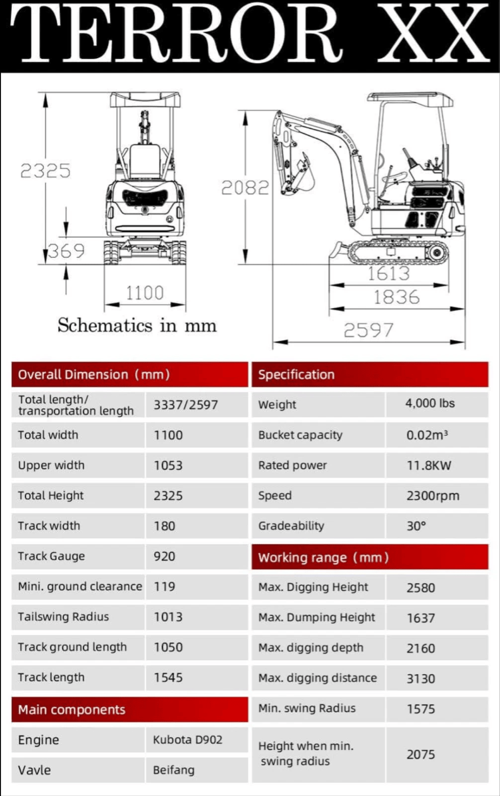 2026 2 Ton New Mini Excavator EPA certified USA KUBOTA Diesel D902